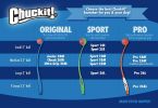 Chuckit Pocket Ball Launcher Medium