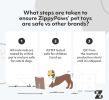 ZippyPaws Mini Catnip Donutz